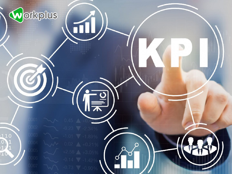 Phần mềm quản lý KPI ​​là ứng dụng công nghệ tích hợp nhiều chức năng thông minh